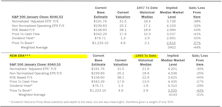 Estimating the Downside - February 2025