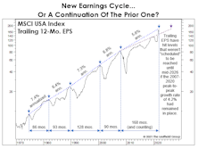 The Thirteen-Year Earnings Upcycle