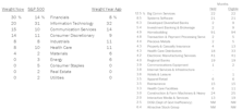 Leuthold Portfolios Update - January 2024