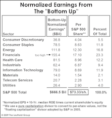 A "Bottom Up" Look At Normal Earnings