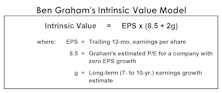 Market Valuations: What Would Ben Graham Do?