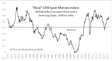 GS Scores: Industrial Metals Stocks Heating Up